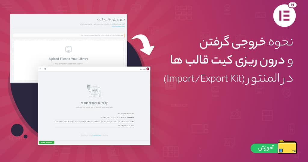 درون ریزی، حروچی گرفتن کیت