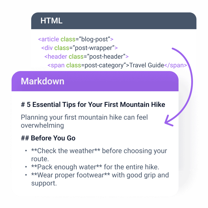ارائه محتوای سایت در قالب Markdown با JetGEO
